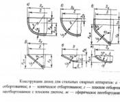 Определение основных геометрических размеров ректификационной колонны Расчет мольной массы жидкости в верхней и нижней частях колонны